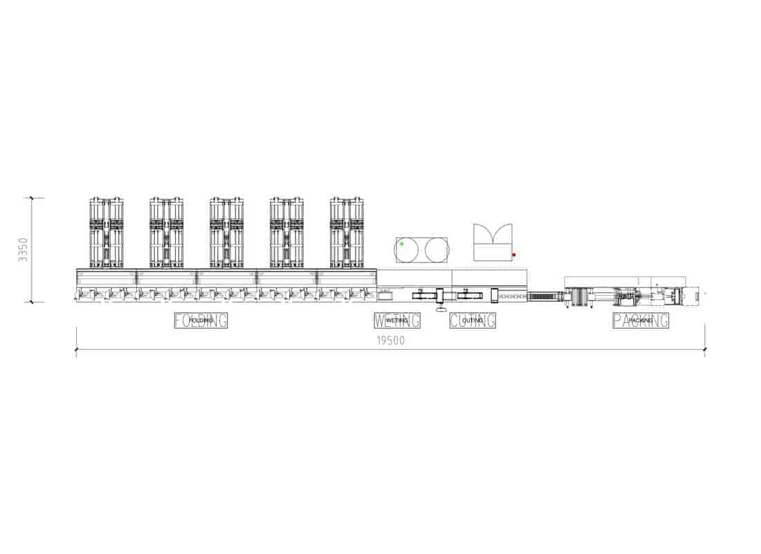 Layout da máquina de lenços umedecidos UT BM20 - Máquina de lenços umedecidos UT-BM16(20) (20-120 lenços/pacote)