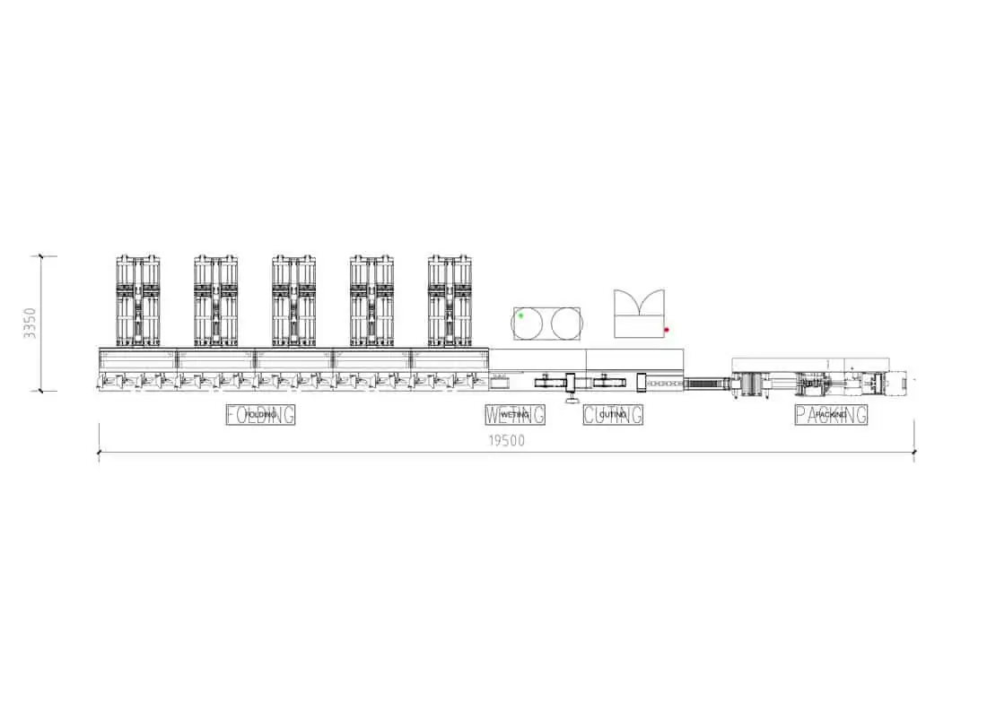 UT BM20 wet wipes machine layout - UT-BM16(20) Wet Wipes Machine (20-120wipes/pack)