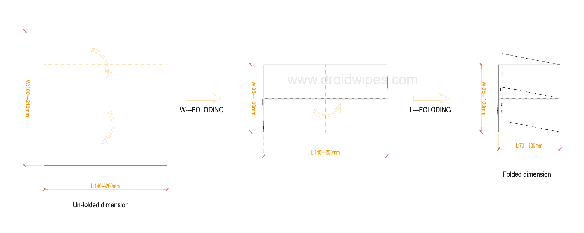 دستگاه دستمال مرطوب 0001 - دستگاه دستمال مرطوب مرطوب UT-FL4 متقاطع تاشو (5-40 دستمال در بسته)