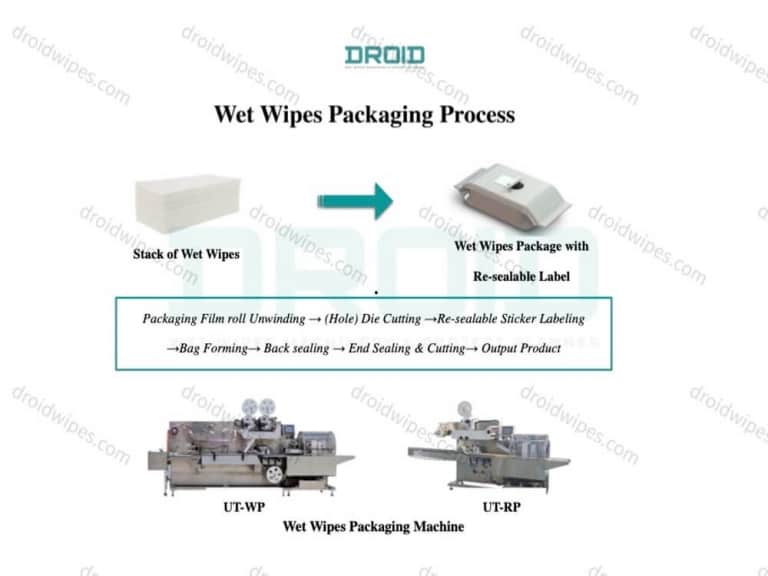 Wet Wipes Packaging Machine Droidwipes