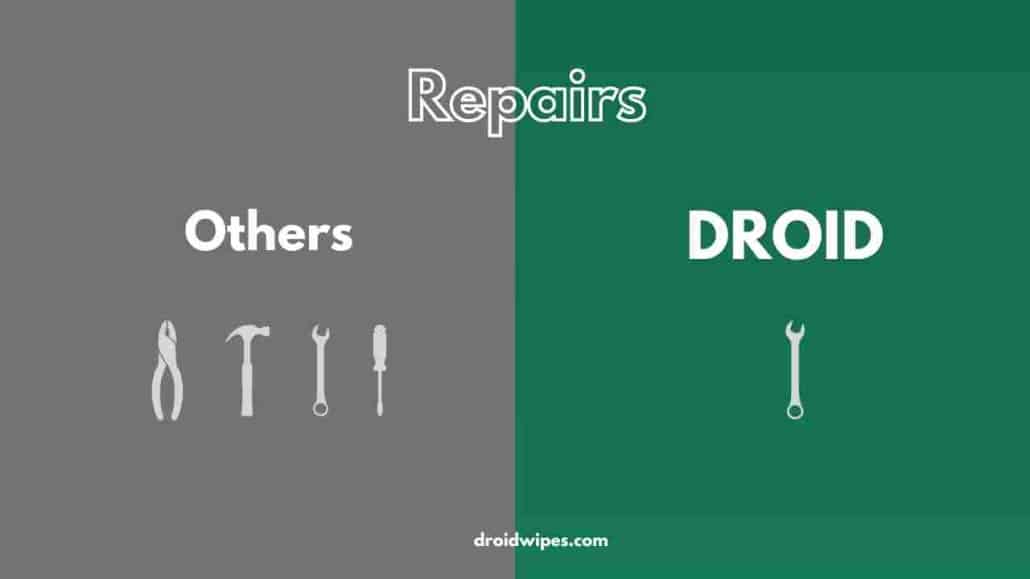 Wet Wipes Machine DROID4 1030x579 - Why After-Sales Support Drives Wet Wipes Success