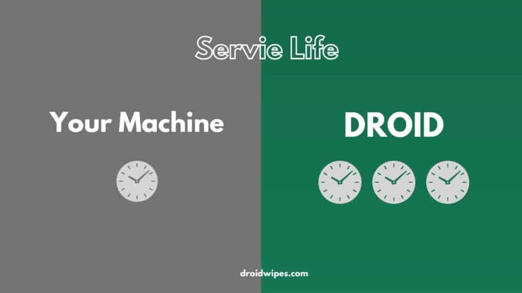 How Automation is Transforming Wet Wipes Manufacturing