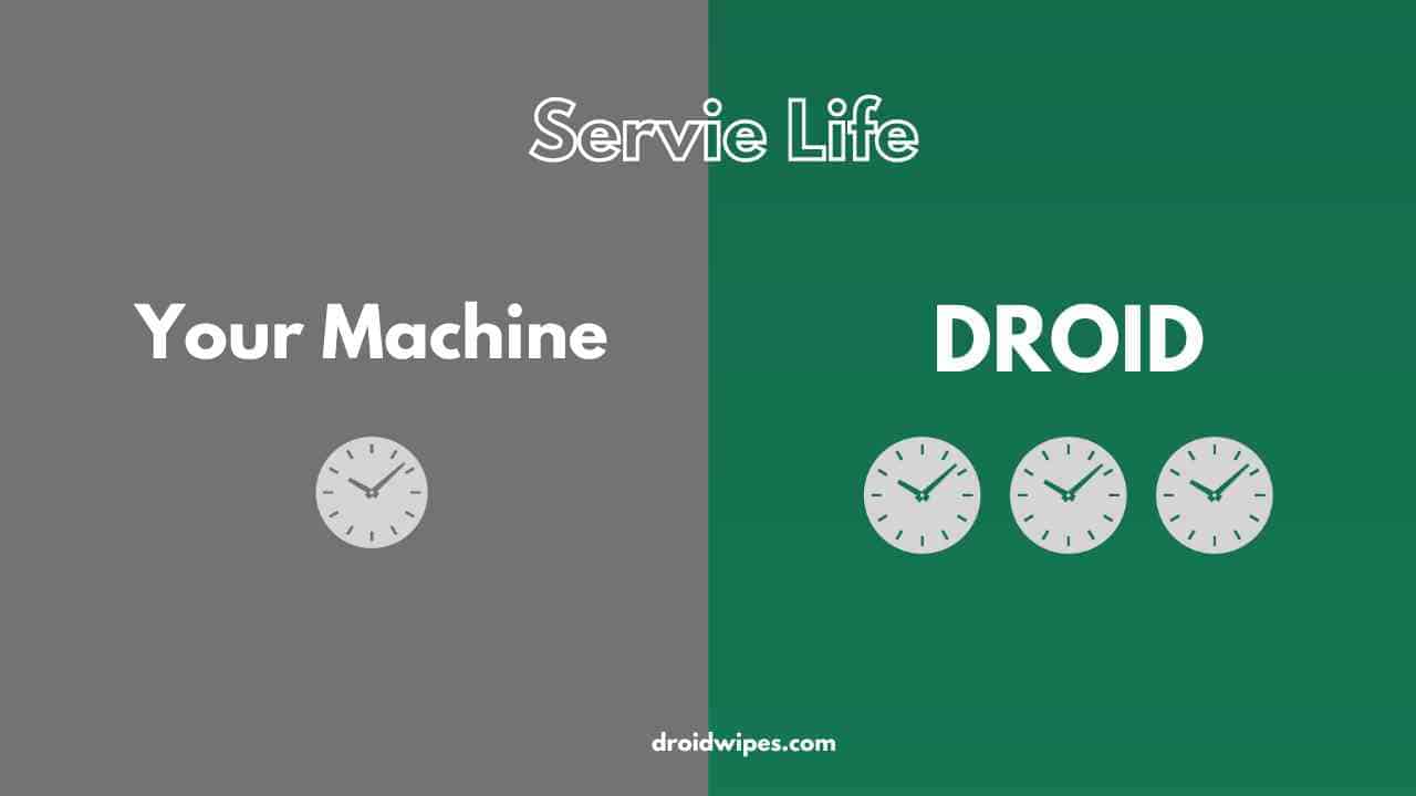 wet wipes machine DROID 3 - How Automation is Transforming Wet Wipes Manufacturing