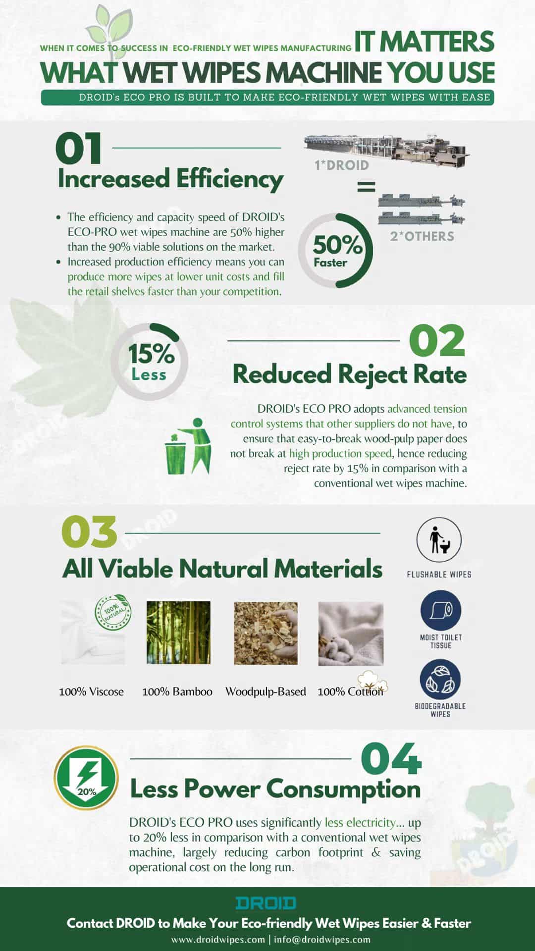 Sustainability Poster - Environmental Benefits of Automating Wet Wipes Production