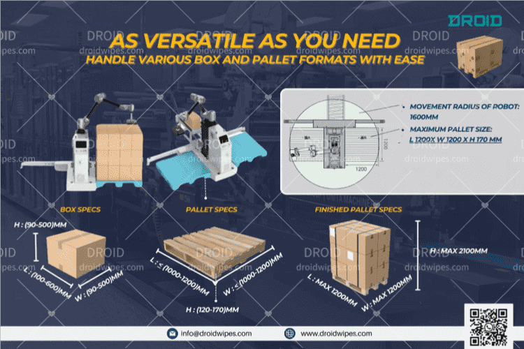 Palletizer for Wet Wipes Production DROID  - UT-P300 CoRobot Palletizer for Wet Wipes Production