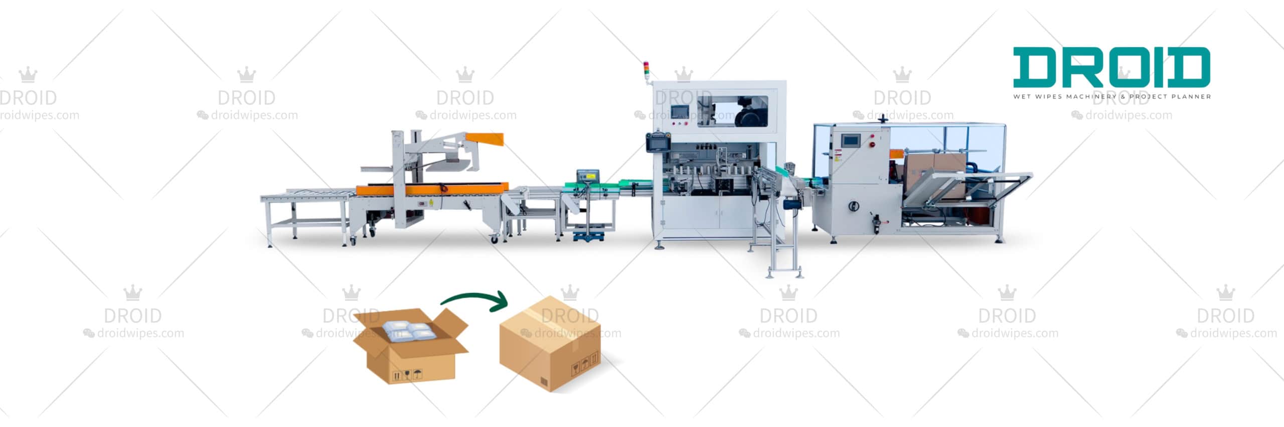 UT C300 Robotic Case Packer for Wet Wipes Production DROID  scaled - DH-L300 Spider Robot Wet Wipes Lid applicator